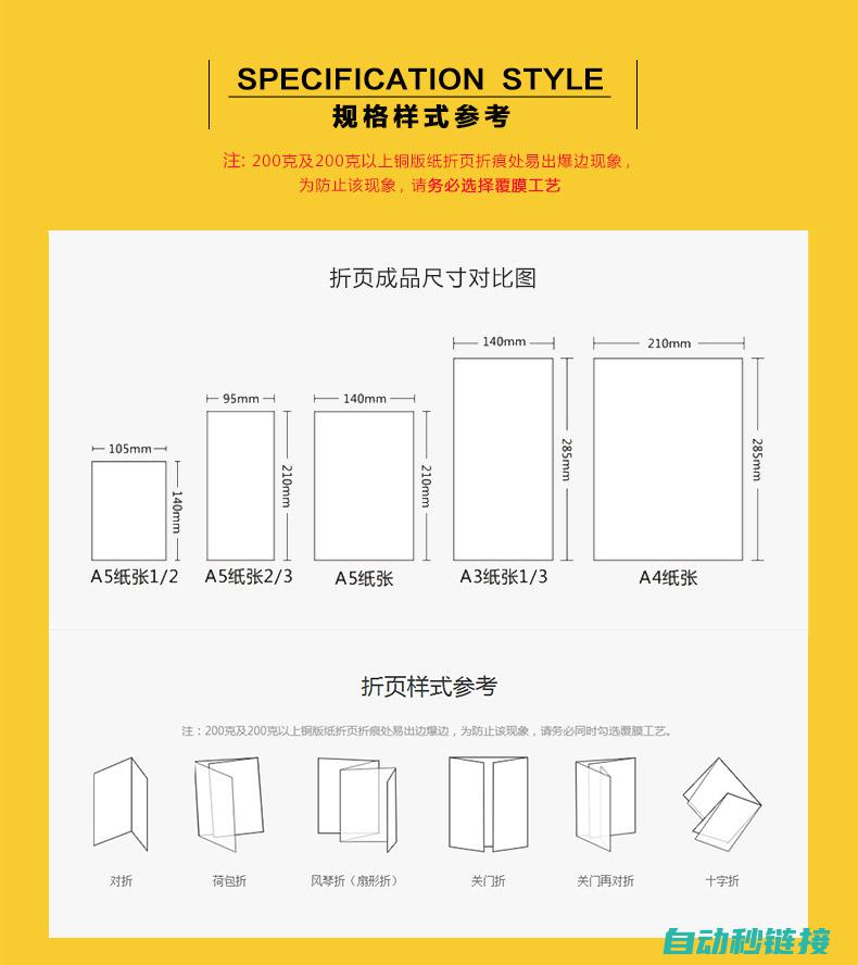 关于16k模拟量伺服驱动器的具体解读 (关于16课太阳的资料)