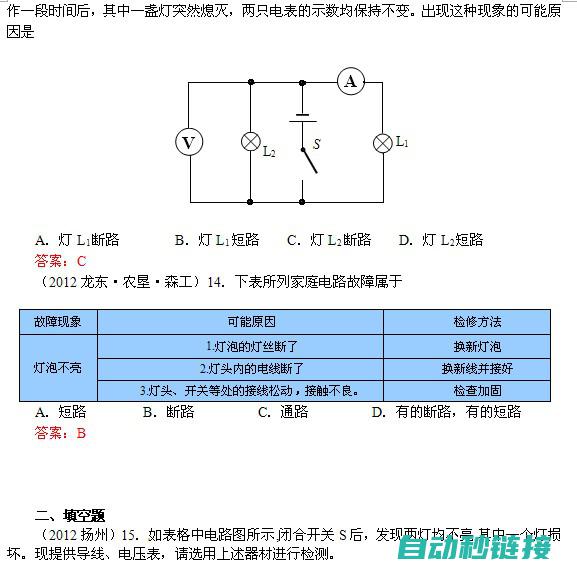 电路故障分析与诊断 (电路故障分析初中物理)