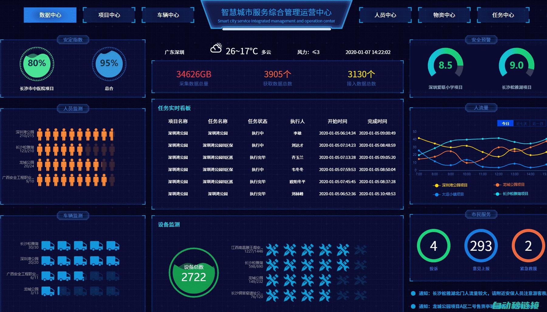 实时反馈与动态调整机制解析 (实时反馈与动态的区别)