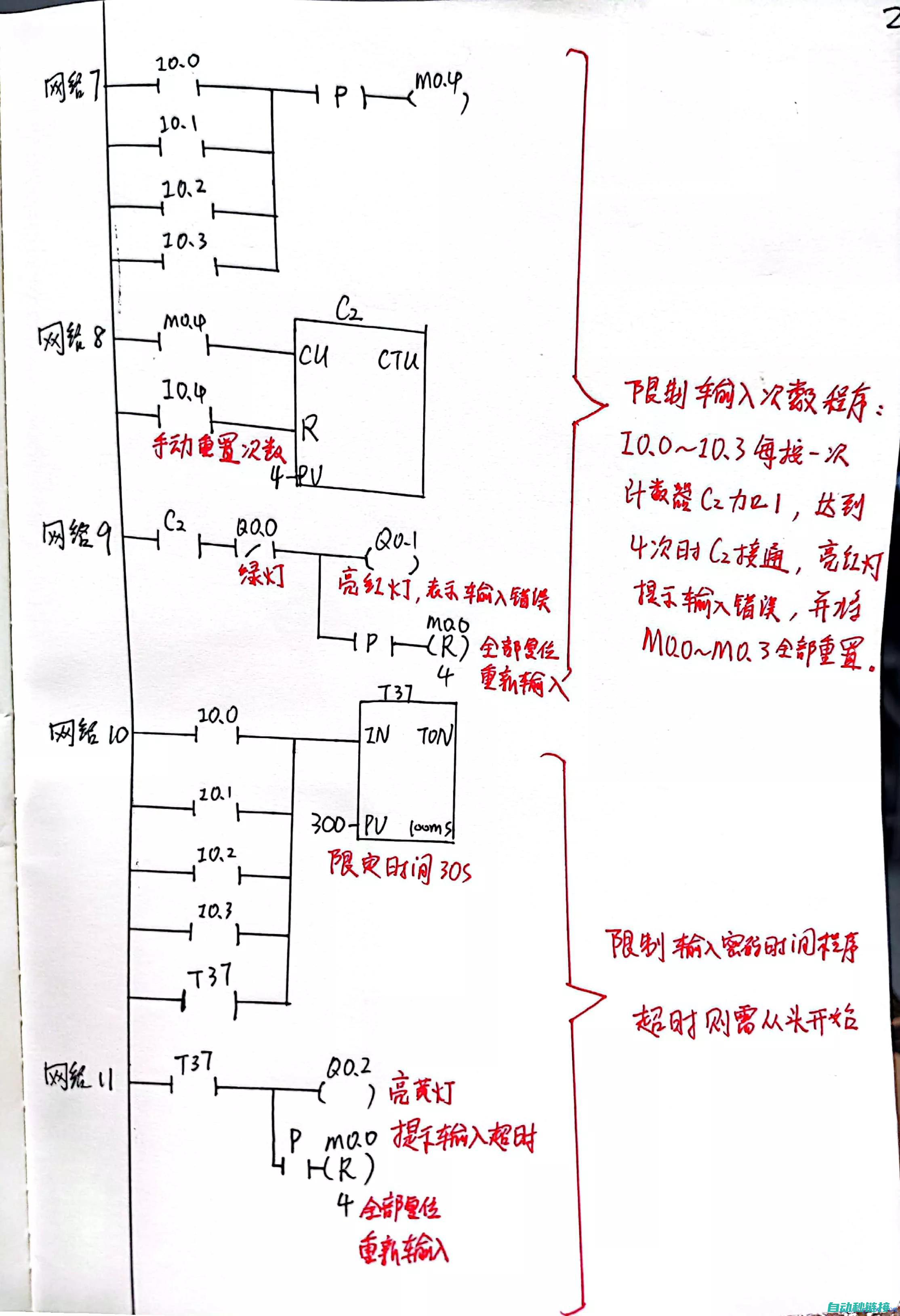 PLC加密技术的实际应用与案例分析 (plc加密方法)