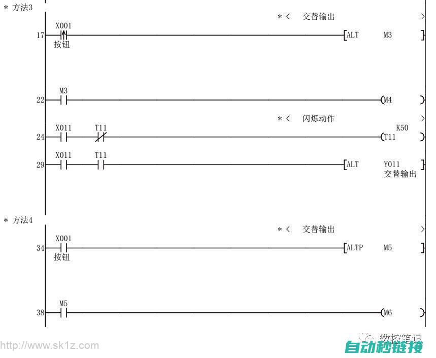 探索三菱PLC编程的最佳实践 (三菱 plsy)