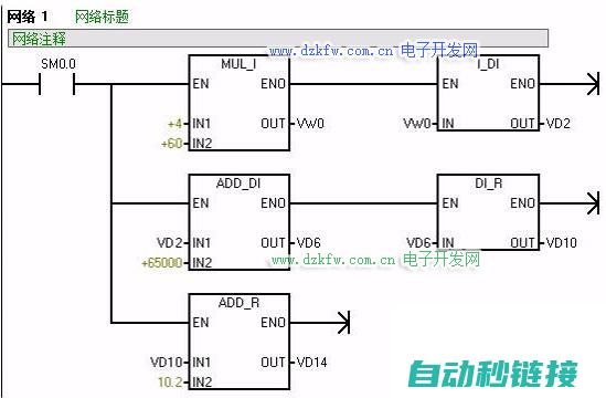 详解西门子子程序的删除步骤与注意事项 (西门子zee)