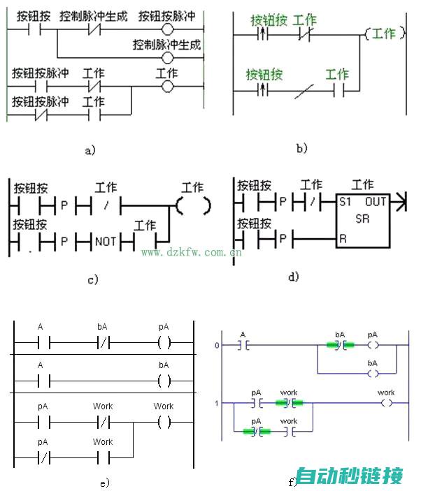 掌握PLC程序下载步骤与技巧 (读懂plc程序技巧)