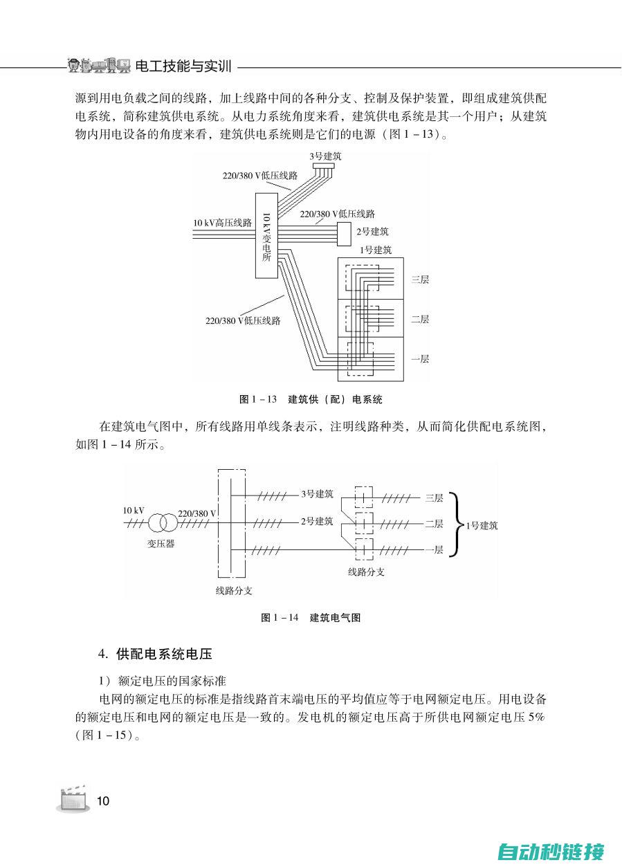 水电工实操技巧全面解析 (水电工实操技巧视频)